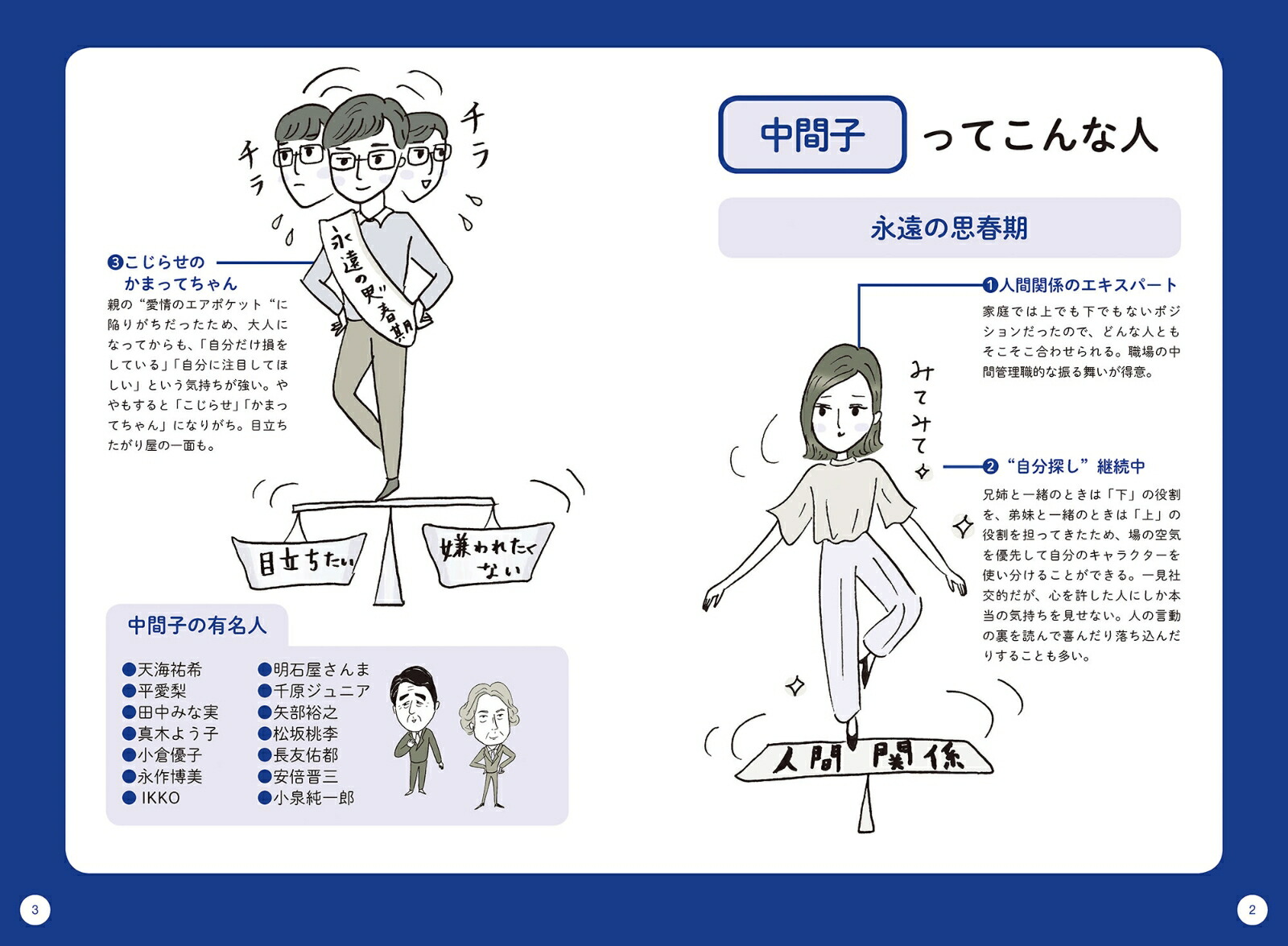 楽天ブックス 生まれ順 でまるわかり 中間子ってこんな性格 五百田達成の話し方シリーズ 生まれ順 でまるわかり 五百田 達成 本 楽天ブックス 生まれ順 でまるわかり 中間子ってこんな性格 五百田達成の話し方シリーズ 生まれ順 でまるわかり 五百田 達成 本
